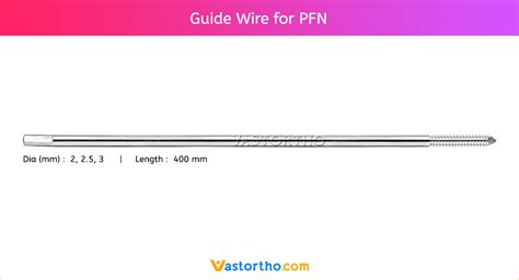 k wire vs guidewire